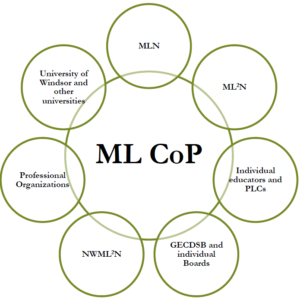 ml-cop-partners-image